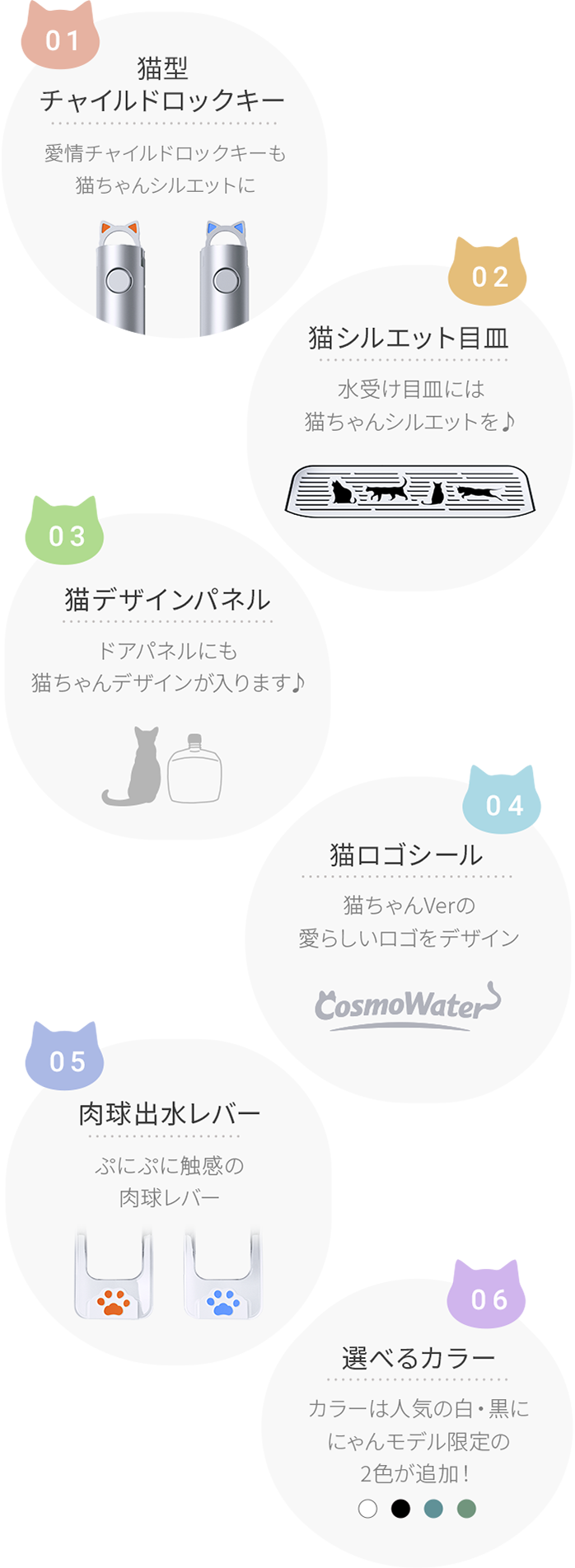 [01]猫型チャイルドロックキー 愛情チャイルドロックキーも猫ちゃんシルエットに [02]猫シルエット目皿 水受け目皿には猫ちゃんシルエットを♪ [03]猫デザインパネル ドアパネルにも猫ちゃんデザインが入ります♪ [04]猫ロゴシール 猫ちゃんVerの愛らしいロゴをデザイン [05]肉球出水レバー
    ぷにぷに触感の肉球レバー [06]選べる全6種の機種&カラー 通常と上位モデルの2種＆カラーは全4色から！